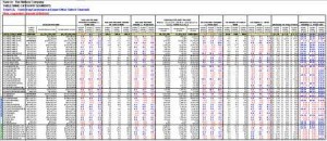 nielsen-bevaltablewine-overview_12_12_09-thumbnail