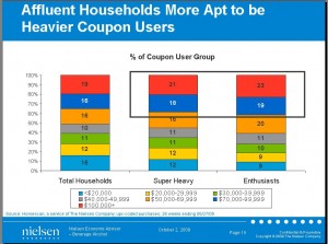 nielsen-coupon3