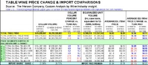 nielsen-sales-pricesegmentsandimportcomparisons-101709-400px1