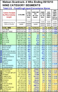 nielsenwii-4wk-091810-xls2