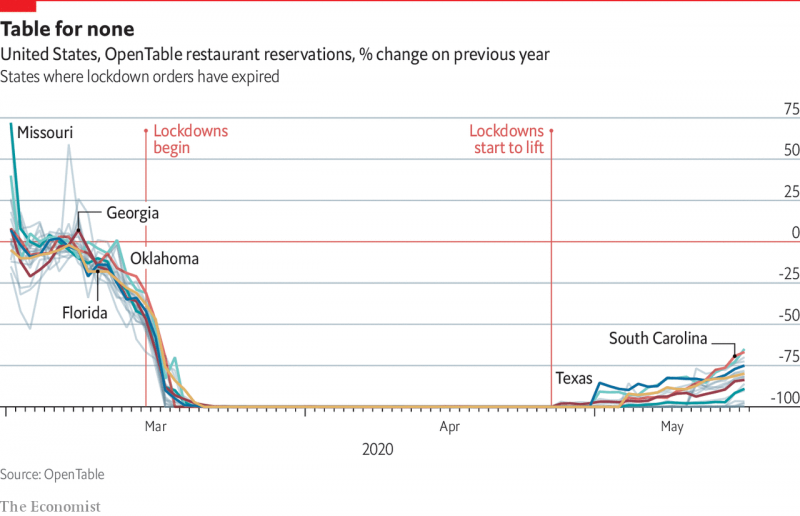 restaurants-OpenTable-Economist