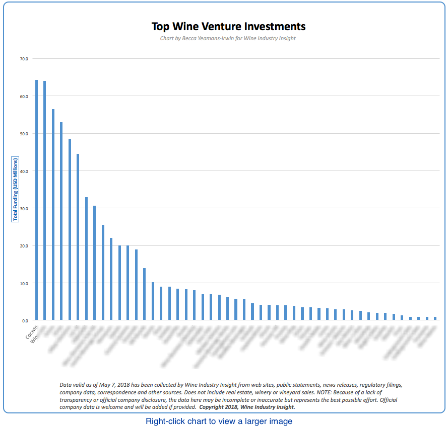 topwinechart-freeversion