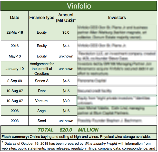 vinfolio-freeversion