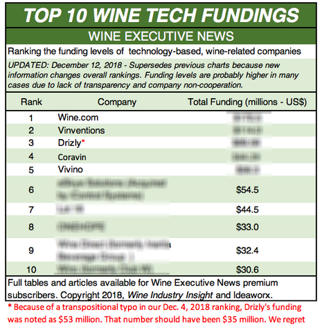 winetech-1-10-free