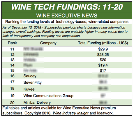 winetech-11-20-free